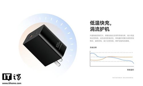 299元，充電革命還是高端點綴？華為全能充多口充電器 Max 100W版深度解析